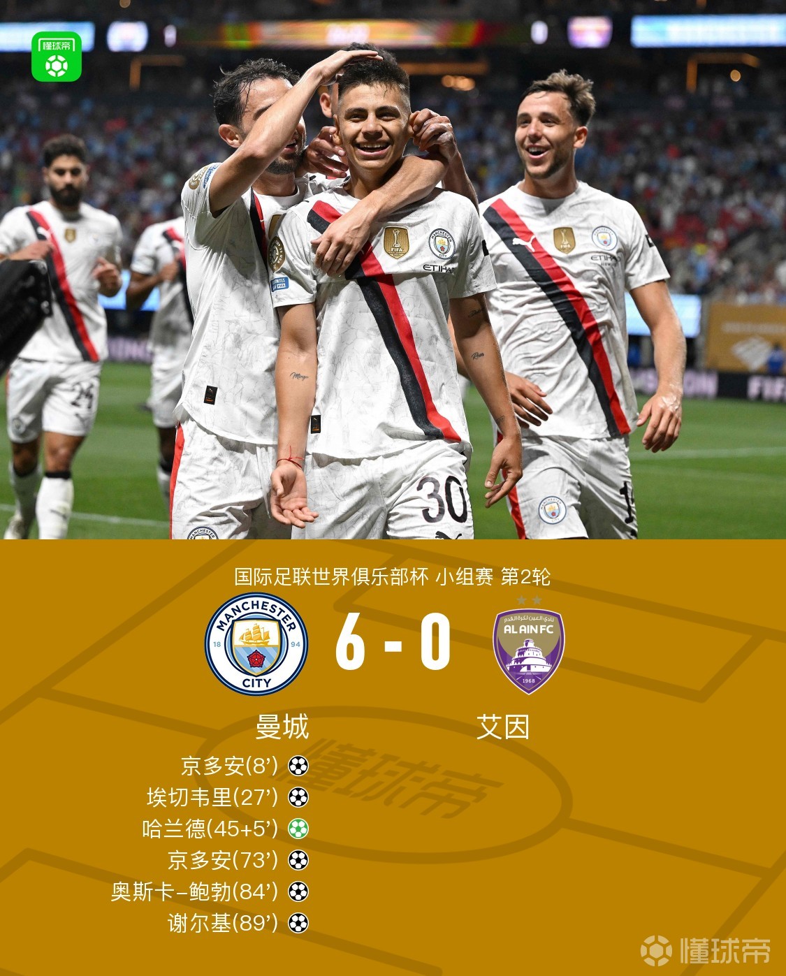 曼城豪取胜利，小组出线希望大增