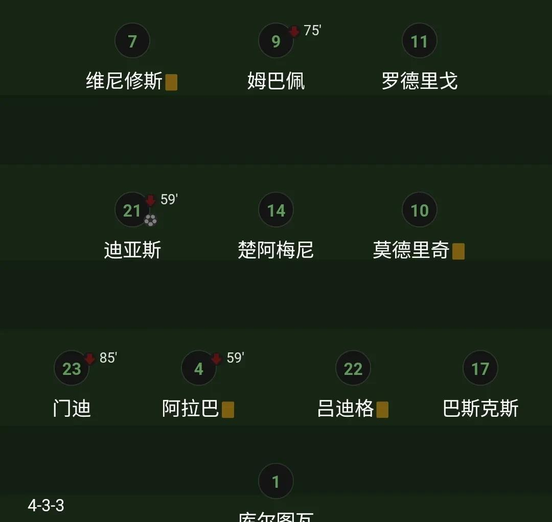 九游登录入口-皇家马德里平局结束，稳ZZGo八强淘汰赛资格