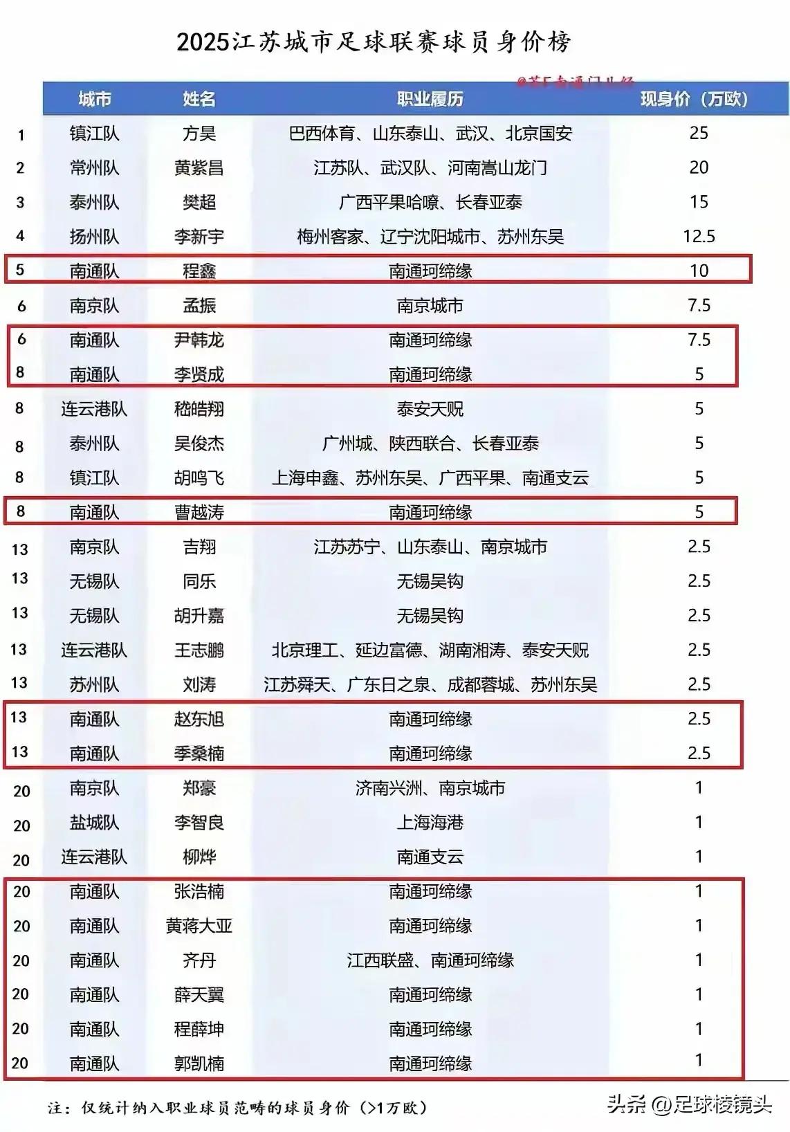 九游app下载地址-关键时刻！球队轻松取胜，提升排名